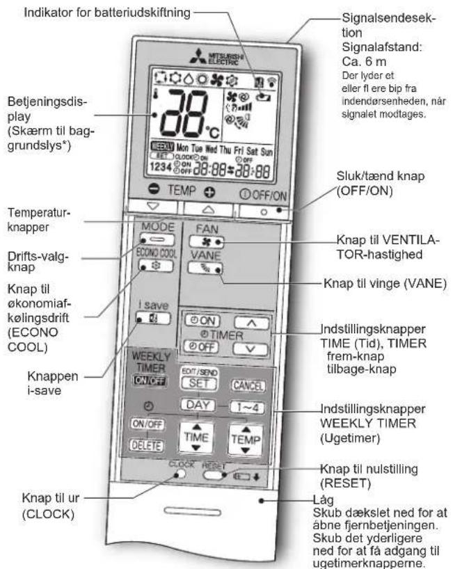MITSUBISHI MSZ-EF18VGKS - KLARG∅RING F∅R ANVENDELSEN - 1