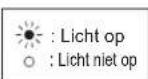 MITSUBISHI MSZ-EF18VGKS - ^2 Als de afstandsbediening niet kan worden gebruikt... - 2
