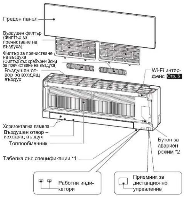MITSUBISHI MSZ-EF18VGKS - ОПИСАНИЕ НА ЧАСТИТЕ - 1