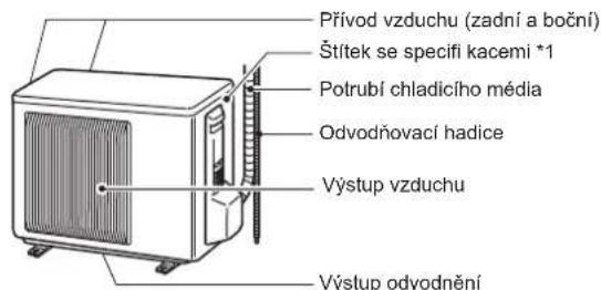 MITSUBISHI MSZ-EF18VGKS - NÁZVY SOUČÁSTÍ - 2