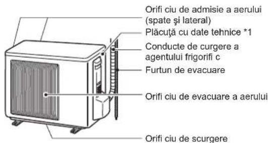 MITSUBISHI MSZ-EF18VGKS - DENUMIREA FIECĂREI COMPONENTE - 2