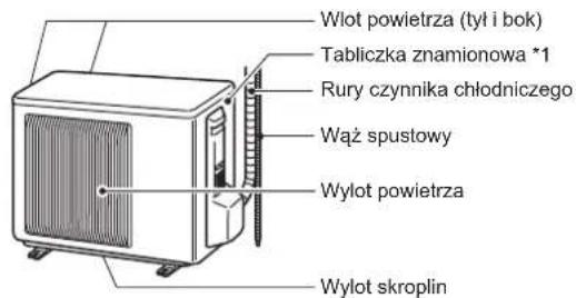 MITSUBISHI MSZ-EF18VGKS - NAZWY POSZCZEGÓLNYCH CZEŚCI - 2