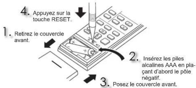 MITSUBISHI MSZ-EF18VGKS - PREPARATIF D'UTILISATION - 1