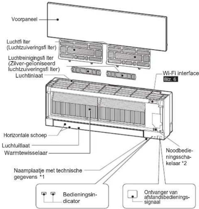 MITSUBISHI MSZ-EF18VGKW - NAAM VAN ELK ONDERDEEL - 1