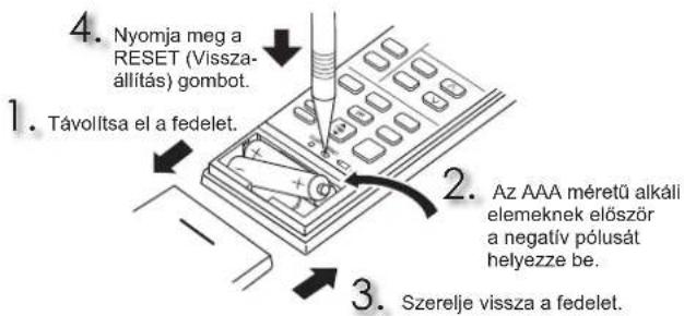 MITSUBISHI MSZ-EF18VGKW - ÜZEMELTETÉS ELŐTTI ELŐKÉSZÜLETEK - 1