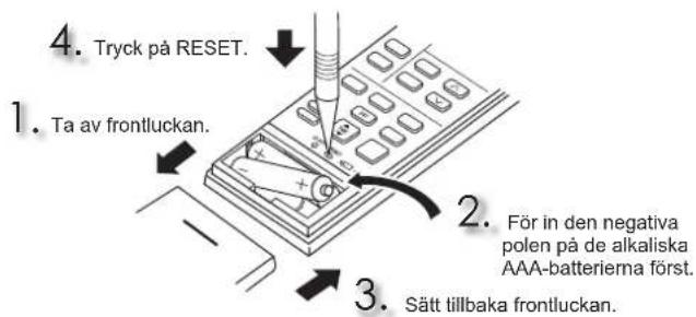 MITSUBISHI MSZ-EF18VGKW - FÖRBEREDELSER FÖRE ANVÄNDNING - 1