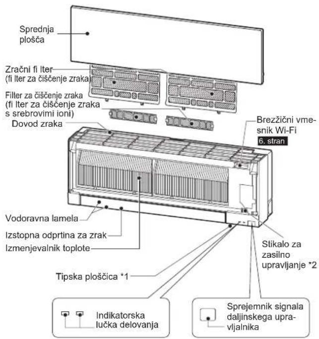 MITSUBISHI MSZ-EF18VGKW - IMENA POSAMEZNIH DELOV - 1