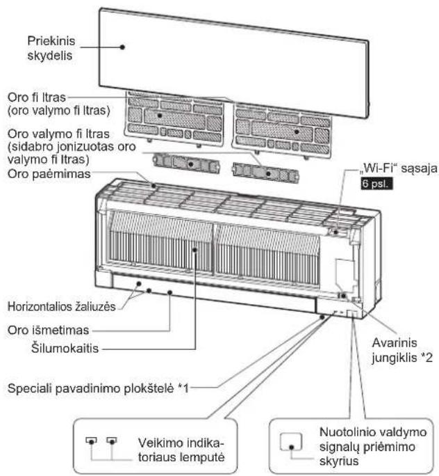 MITSUBISHI MSZ-EF18VGKW - VISU DALIUPAVADINIMAI - 1