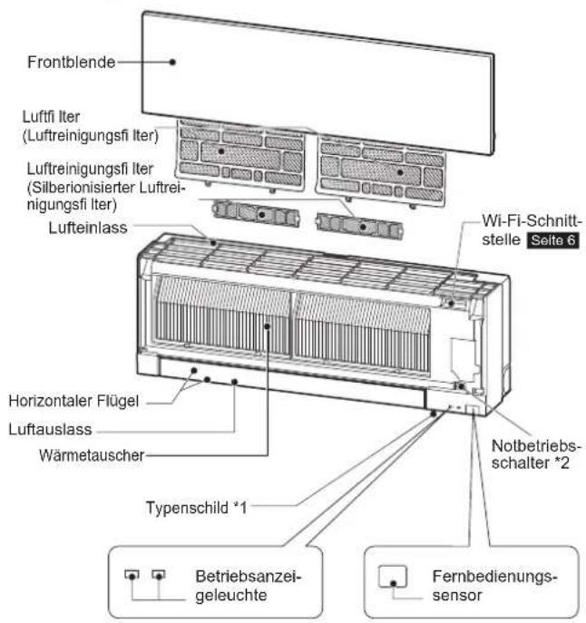 MITSUBISHI MSZ-EF18VGKW - BEZEICHNUNGEN DER TEILE - 1