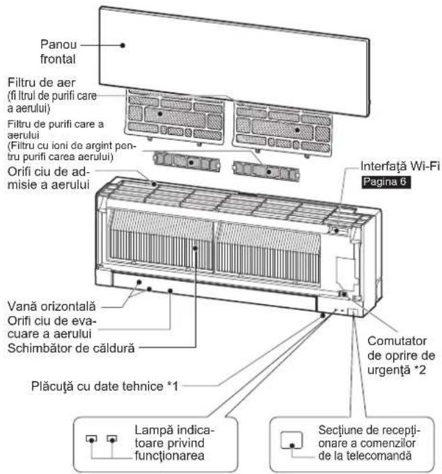 MITSUBISHI MSZ-EF18VGKW - DENUMIREA FIECĂREI COMPONENTE - 1
