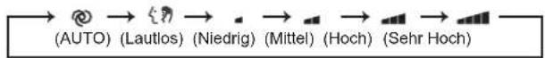 MITSUBISHI MSZ-EF18VGKW - WEEKLY TIMER-Einstelltasten (Wöchentlicher) — - 8