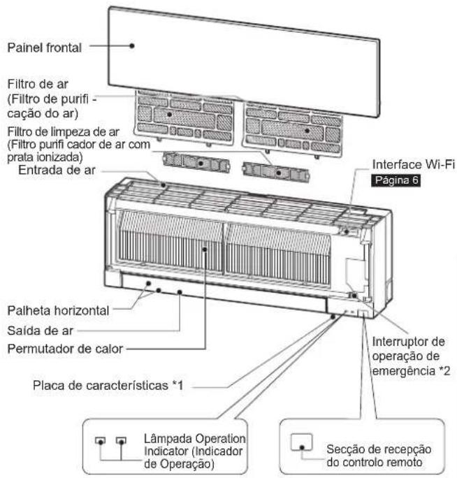 MITSUBISHI MSZ-EF18VGKW - DESIGNAÇÃO DAS PEÇAS - 1