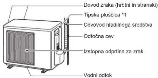 MITSUBISHI MSZ-EF18VGKW - IMENA POSAMEZNIH DELOV - 2