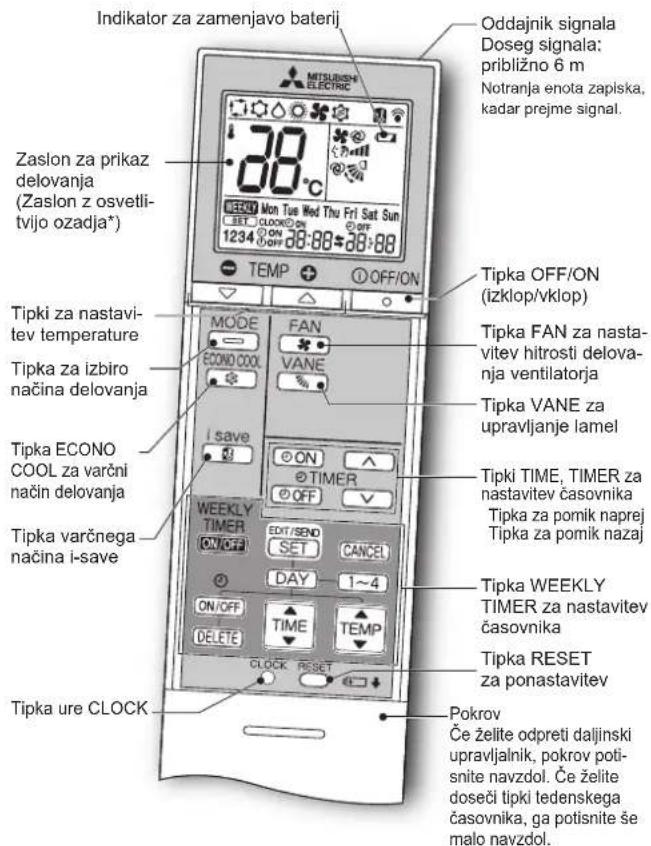 MITSUBISHI MSZ-EF18VGKW - PRIPRAVANA UPORABO - 1