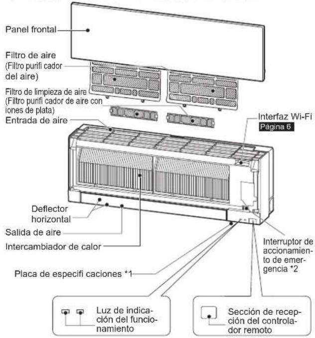 MITSUBISHI MSZ-EF18VGKW - NOMBRE DE LAS PARTES - 1