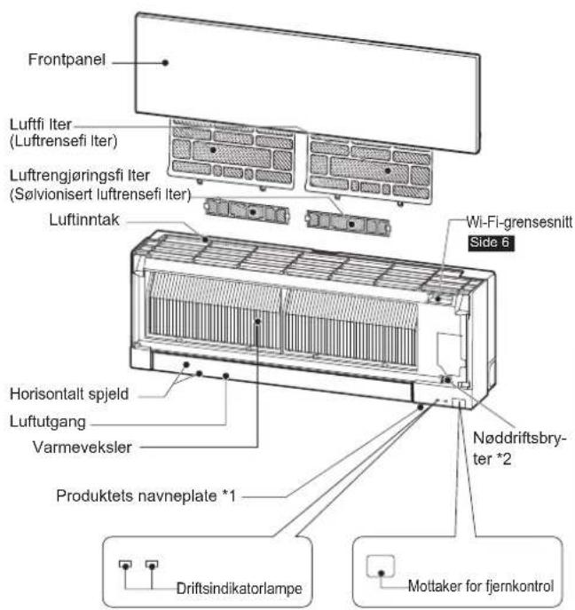 MITSUBISHI MSZ-EF18VGKW - NAVN PÅ HVER DEL - 1