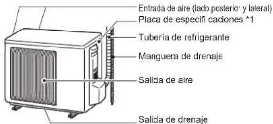 MITSUBISHI MSZ-EF18VGKW - NOMBRE DE LAS PARTES - 2