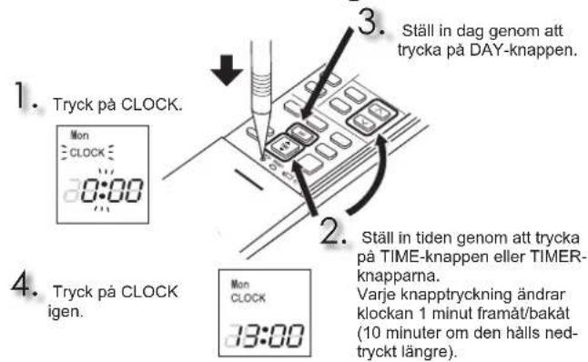 MITSUBISHI MSZ-EF18VGKW - FÖRBEREDELSER FÖRE ANVÄNDNING - 2