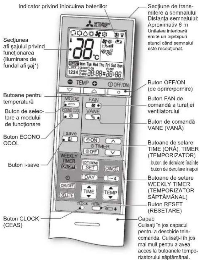 MITSUBISHI MSZ-EF18VGKW - PREGĂTIREA ÎNAINTE DE UTILIZARE - 1