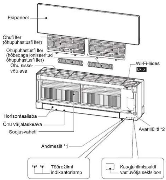 MITSUBISHI MSZ-EF18VGKW - OSADENIMETUSED - 1