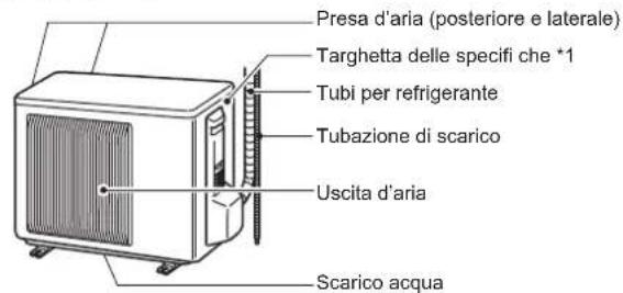 MITSUBISHI MSZ-EF18VGKW - NOMI DELLE VARIE PARTI - 2
