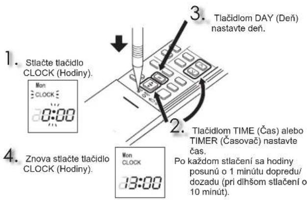 MITSUBISHI MSZ-EF18VGKW - POMENOVANIE SÚČASTÍ - 2