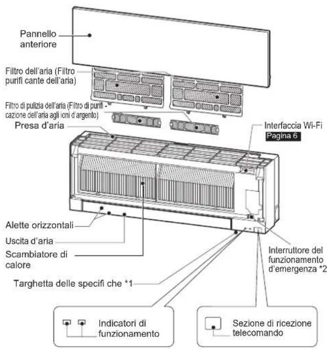 MITSUBISHI MSZ-EF18VGKW - NOMI DELLE VARIE PARTI - 1