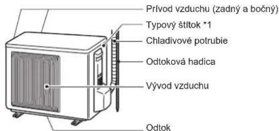 MITSUBISHI MSZ-EF18VGKB - POMENOVANIE SÚČASTÍ - 1