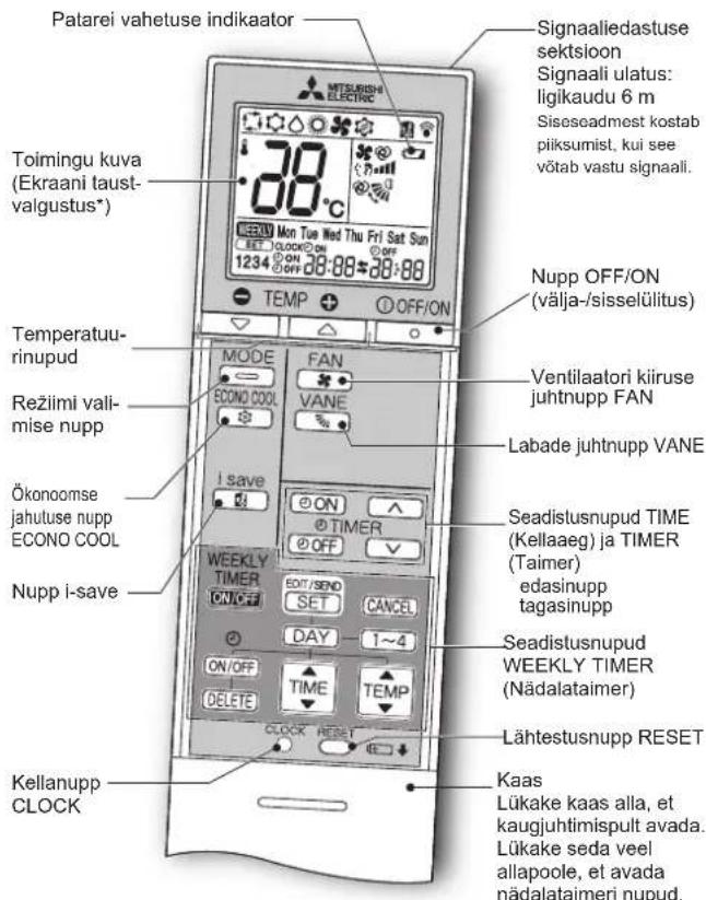MITSUBISHI MSZ-EF18VGKB - KASUTAMISEKS ETTEVALMISTAMINE - 1