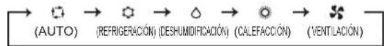 MITSUBISHI MSZ-EF18VGKB - Botones de ajuste WEEKLY TIMER (TEMPORIZADOR SEMANAL) \_\_\_\_ - 4