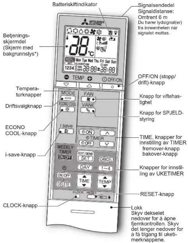 MITSUBISHI MSZ-EF18VGKB - KLARGJ∅RING F∅R BRUK - 1
