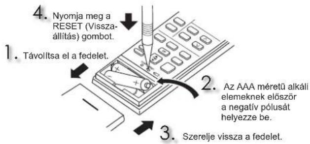 MITSUBISHI MSZ-EF18VGKB - ÜZEMELTETÉS ELŐTTI ELŐKÉSZÜLETEK - 1