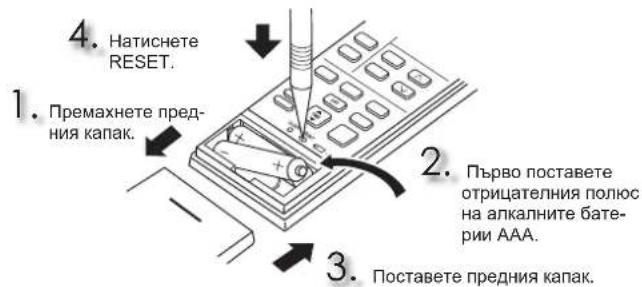 MITSUBISHI MSZ-EF18VGKB - ^*2 Когато дистанционното управление не може да се използва... - 2
