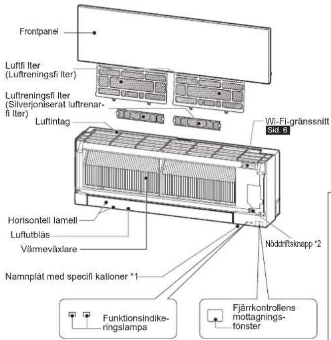 MITSUBISHI MSZ-EF18VGKB - DELARNAS NAMN - 1