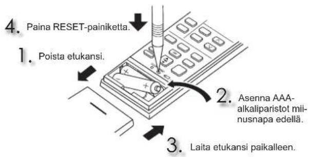MITSUBISHI MSZ-EF18VGKB - TOIMENPITEET ENNEN KÄYTTÖÄ - 1
