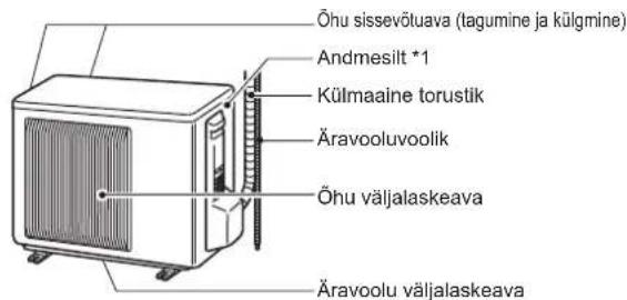 MITSUBISHI MSZ-EF18VGKB - OSADE NIMETUSED - 2