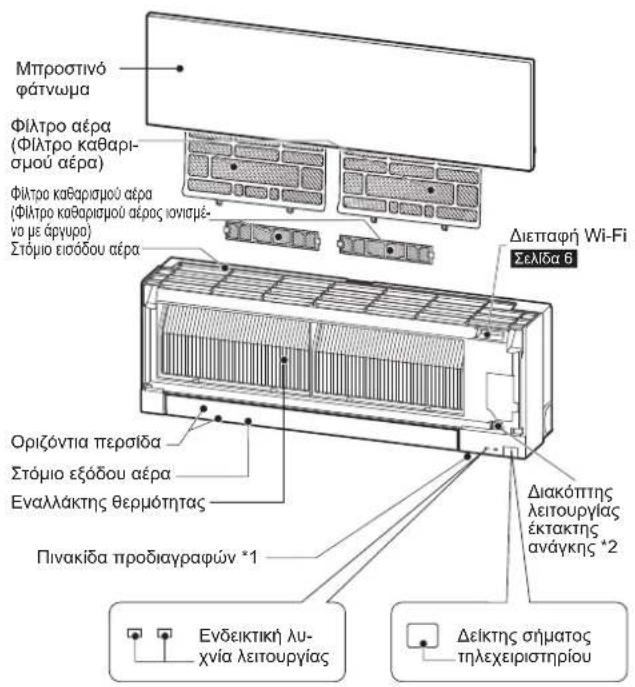 MITSUBISHI MSZ-EF18VGKB - ΟΝΟΜΑΣΙΑ ΤΟΥ ΚΑΘΕ ΕΞΑΡΤΗΜΑΤΟΣ - 1