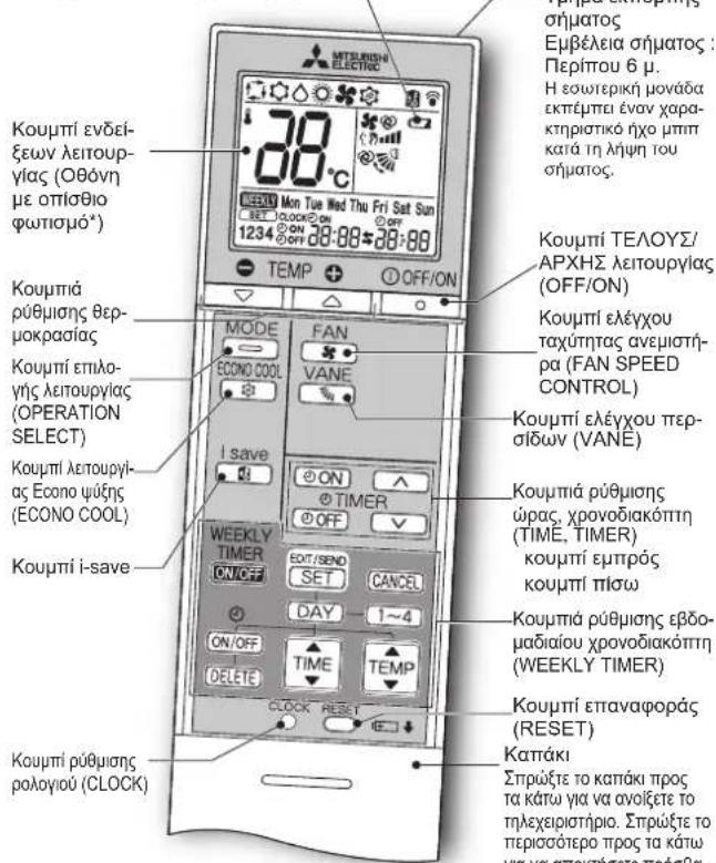 MITSUBISHI MSZ-EF18VGKB - Τηλεχειριστήριο - 1