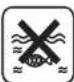 Yard Force MowBest 805 - Waarschuwingssymbolen op de accu - 2