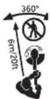 STANLEY Fatmax SFMCBL7 - Riferimenti sull'elettroutensile - 7