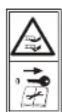Yard Force LM C34A - Signification des symboles - 4