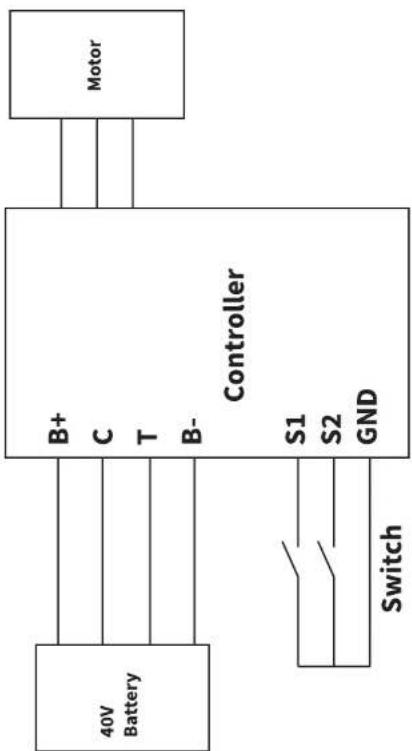 Yard Force LM C34A - ÉCLATÉS PIECES - 2