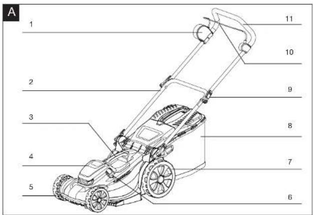 Yard Force LM C34A - YARD FORCE - 3