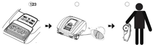 Yard Force EasyMow 260 - AVVERTENZE DI SICUREZZA SPECIFICHE - 1