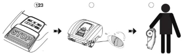 Yard Force EasyMow 260 - TRANSPORT - 1