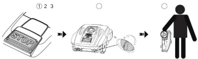 Yard Force Compact 400RiS - TRANSPORT - 1