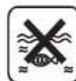 Yard Force Compact 400RiS - Warning Symbols on battery pack - 3