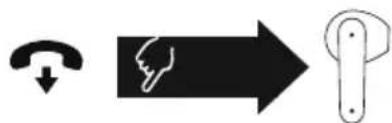 graph LR A["Signal"] --> B["Hand Icon"] B --> C["Output Key"]