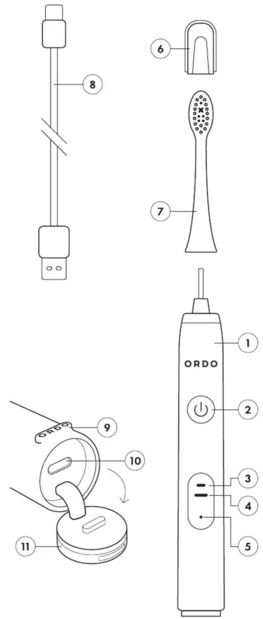 Ordo Sonic Lite - 1