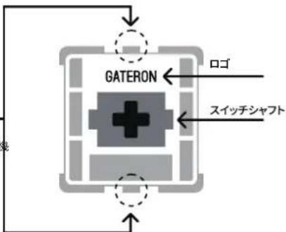 GATERON ロゴ スイッチシャフト
